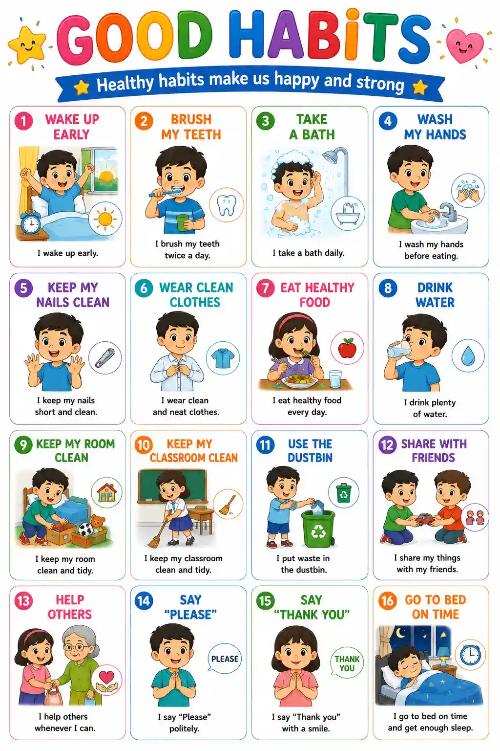 UKG EVS Good Habits and Hygiene Chart Preview