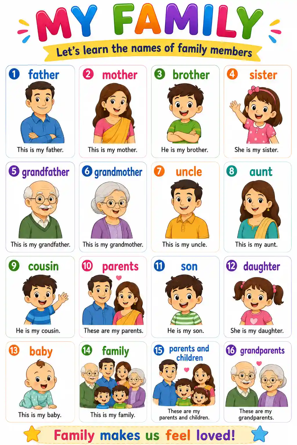 UKG EVS My Family Members Vocabulary Chart Preview