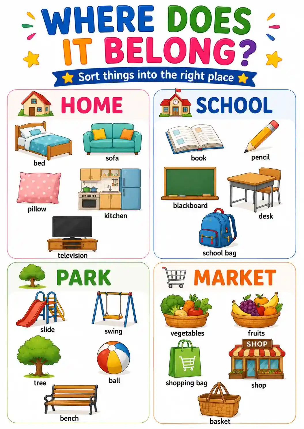 Nursery EVS Where Does It Belong Sorting Chart Preview