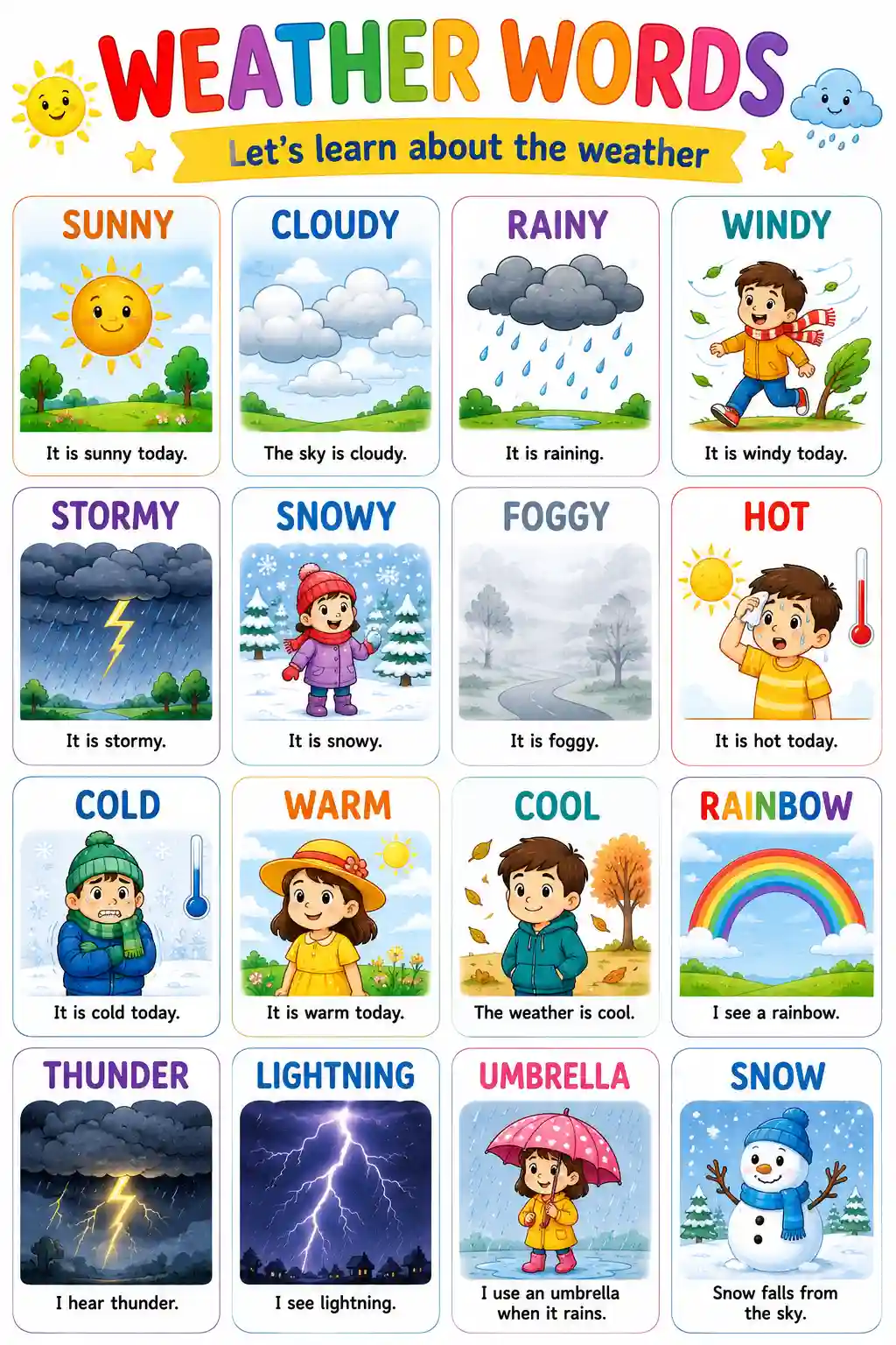 LKG EVS Weather Words Vocabulary Chart Preview