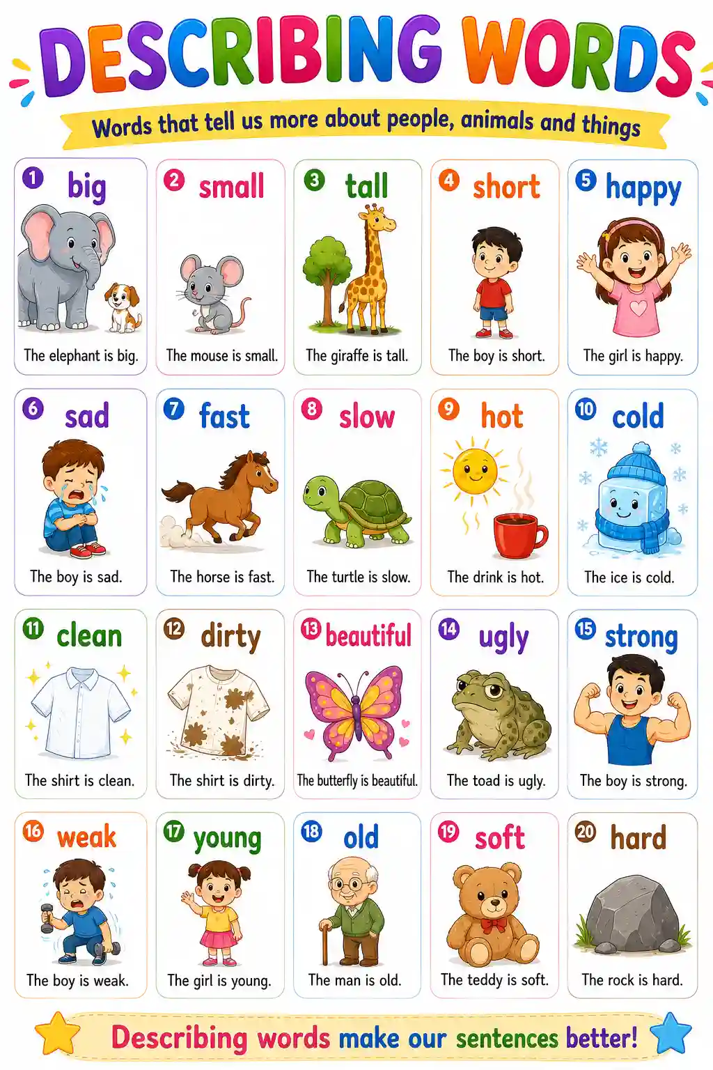 UKG English Describing Words Adjectives Chart Preview