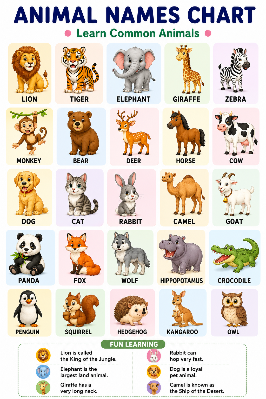 Animal Names Chart