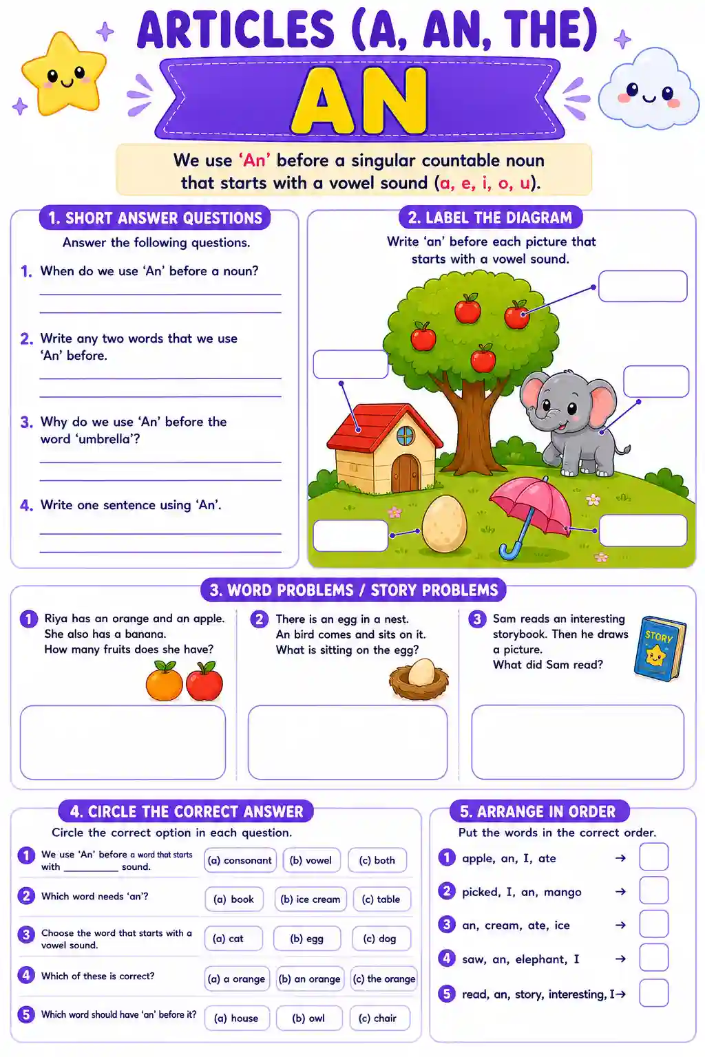 Articles: Usage of An Worksheet