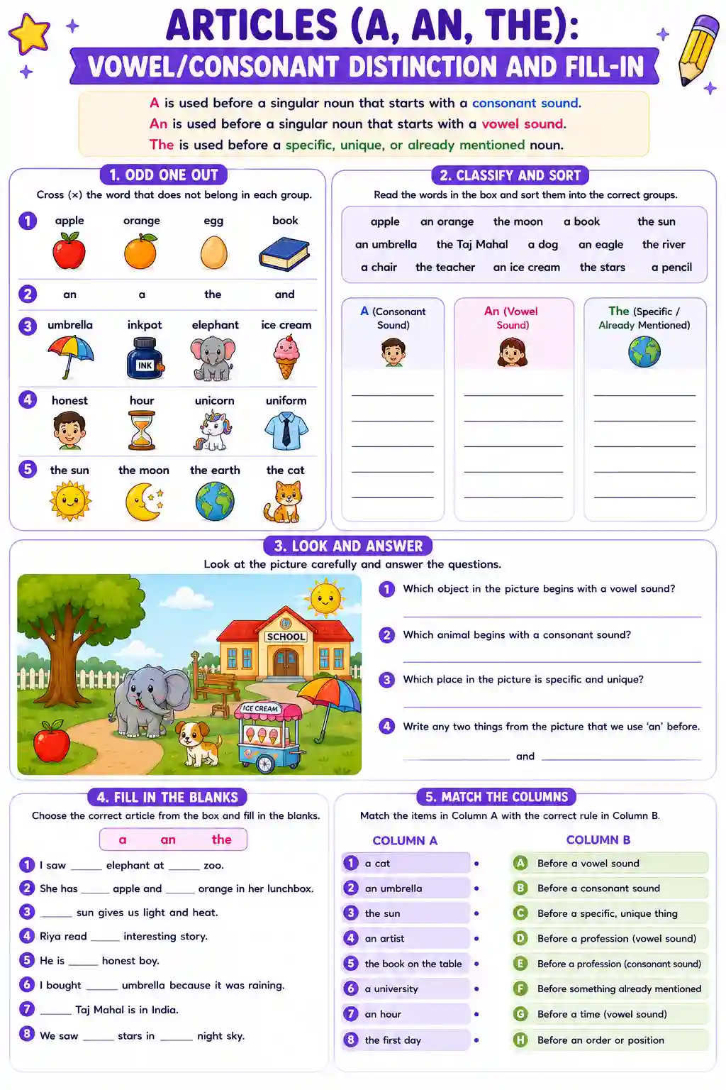 Articles: Vowel and Consonant Distinction Worksheet