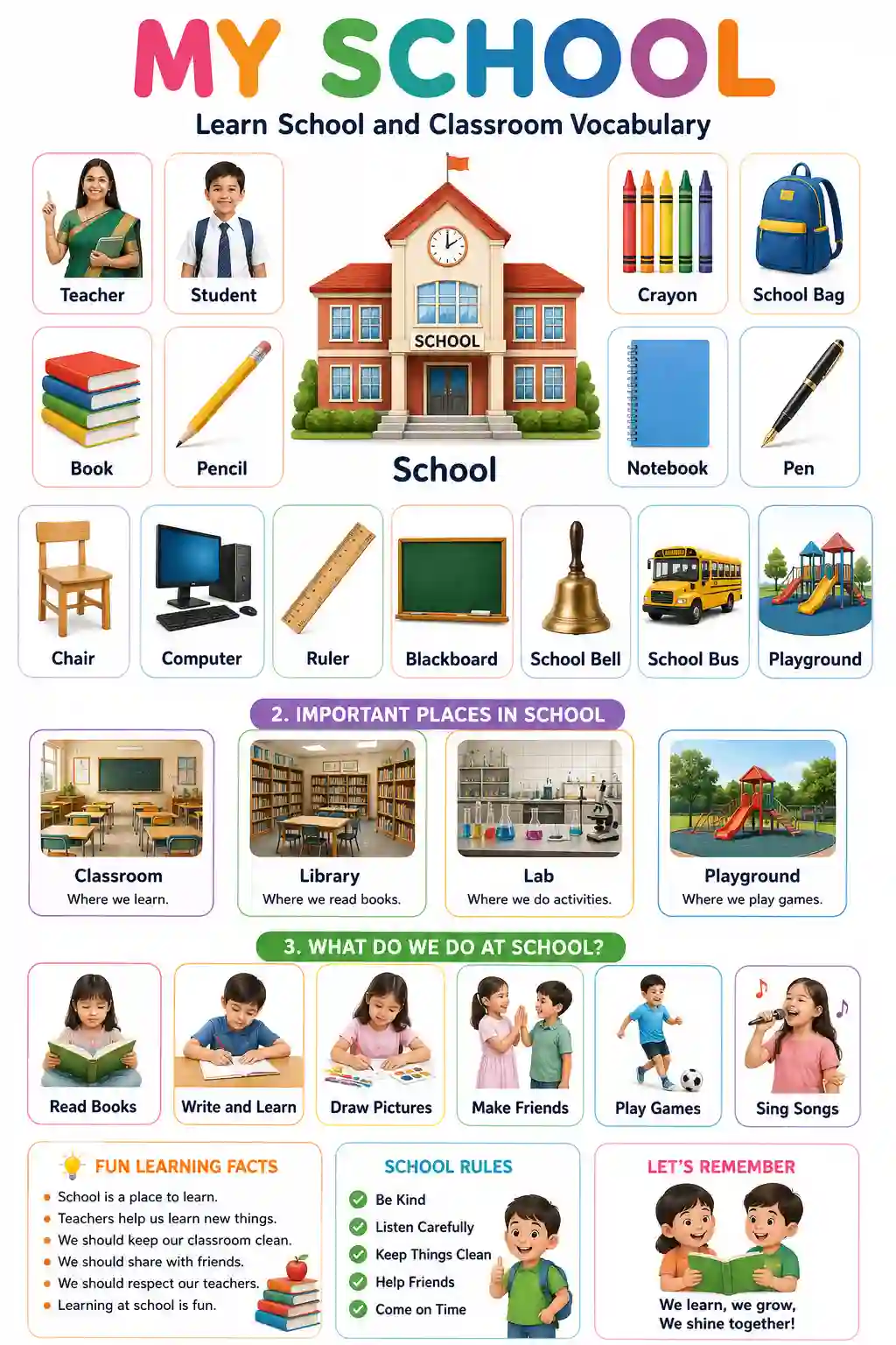 Class General English School Classroom Vocabulary Chart Preview