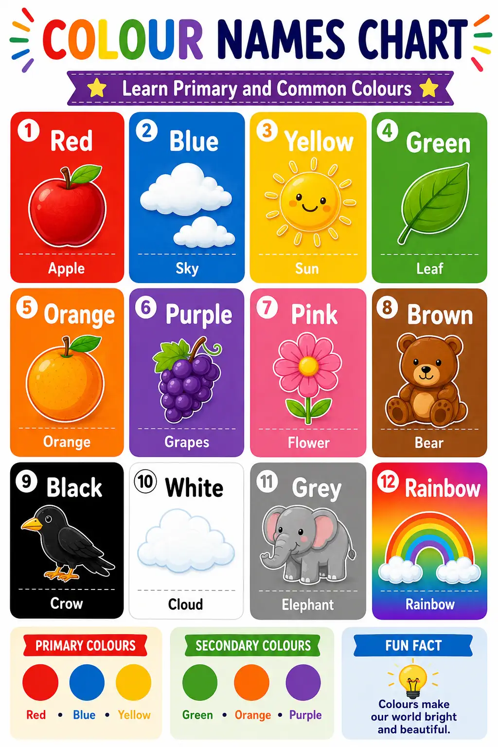 COLOUR NAMES CHART: Learn Primary and Common Colours