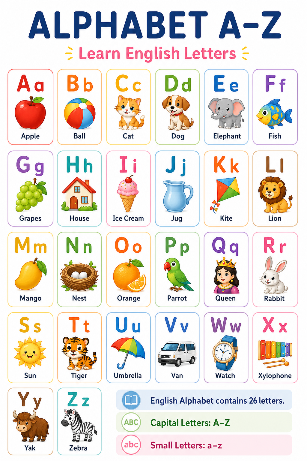 Alphabet A-Z Chart - Learn English Letters (Easy)