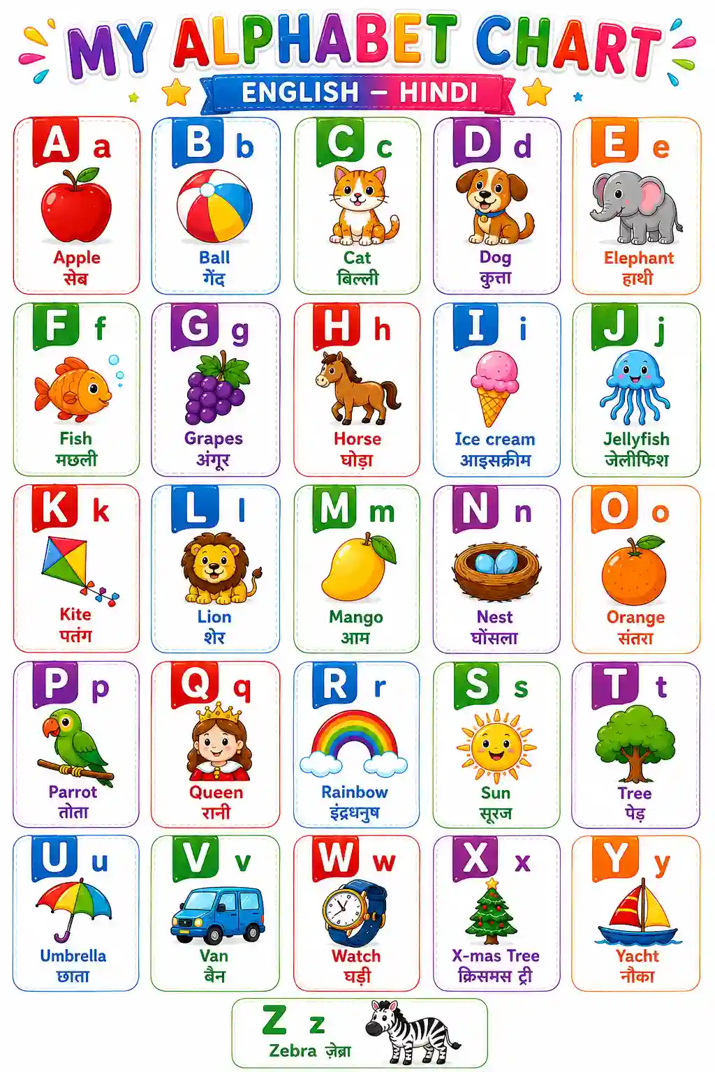 My Alphabet Chart (English - Hindi)