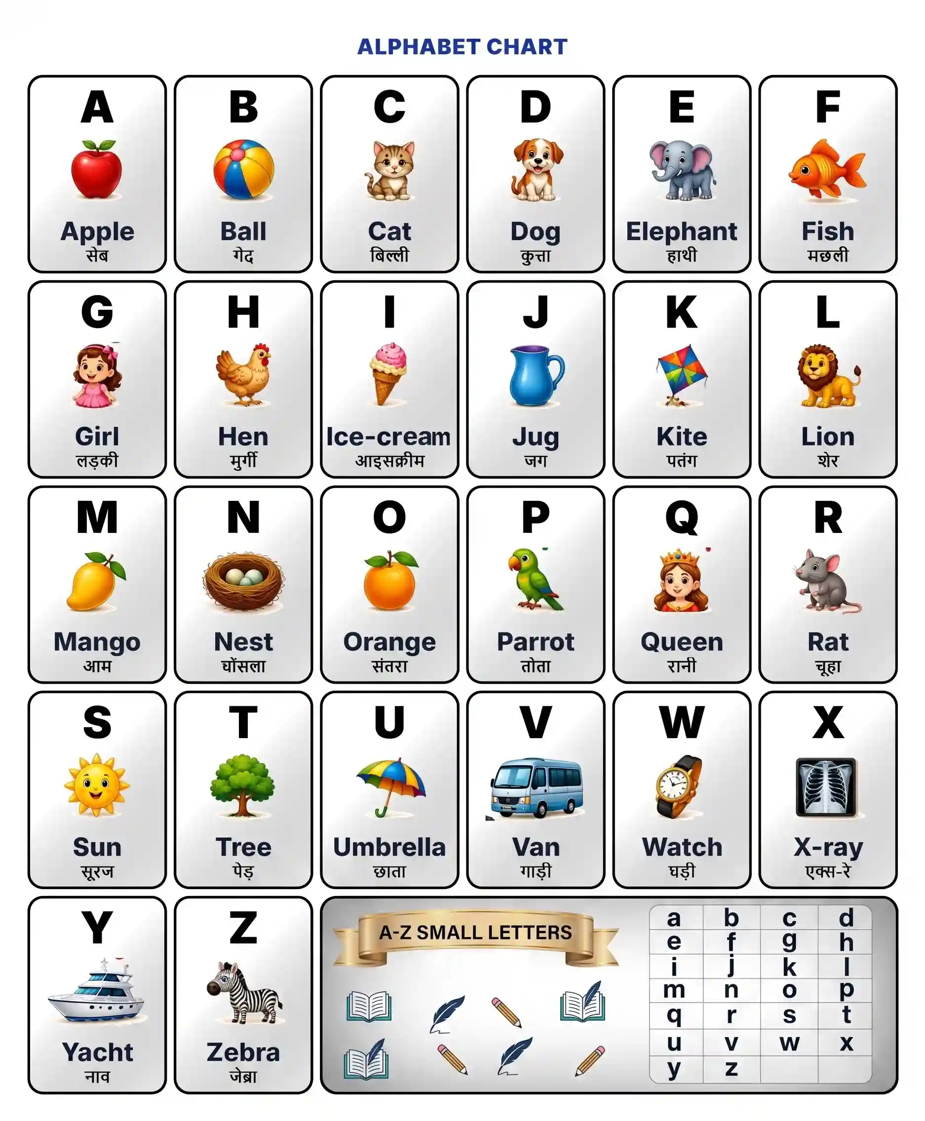 Bilingual English Hindi Alphabet Meanings Chart Preview