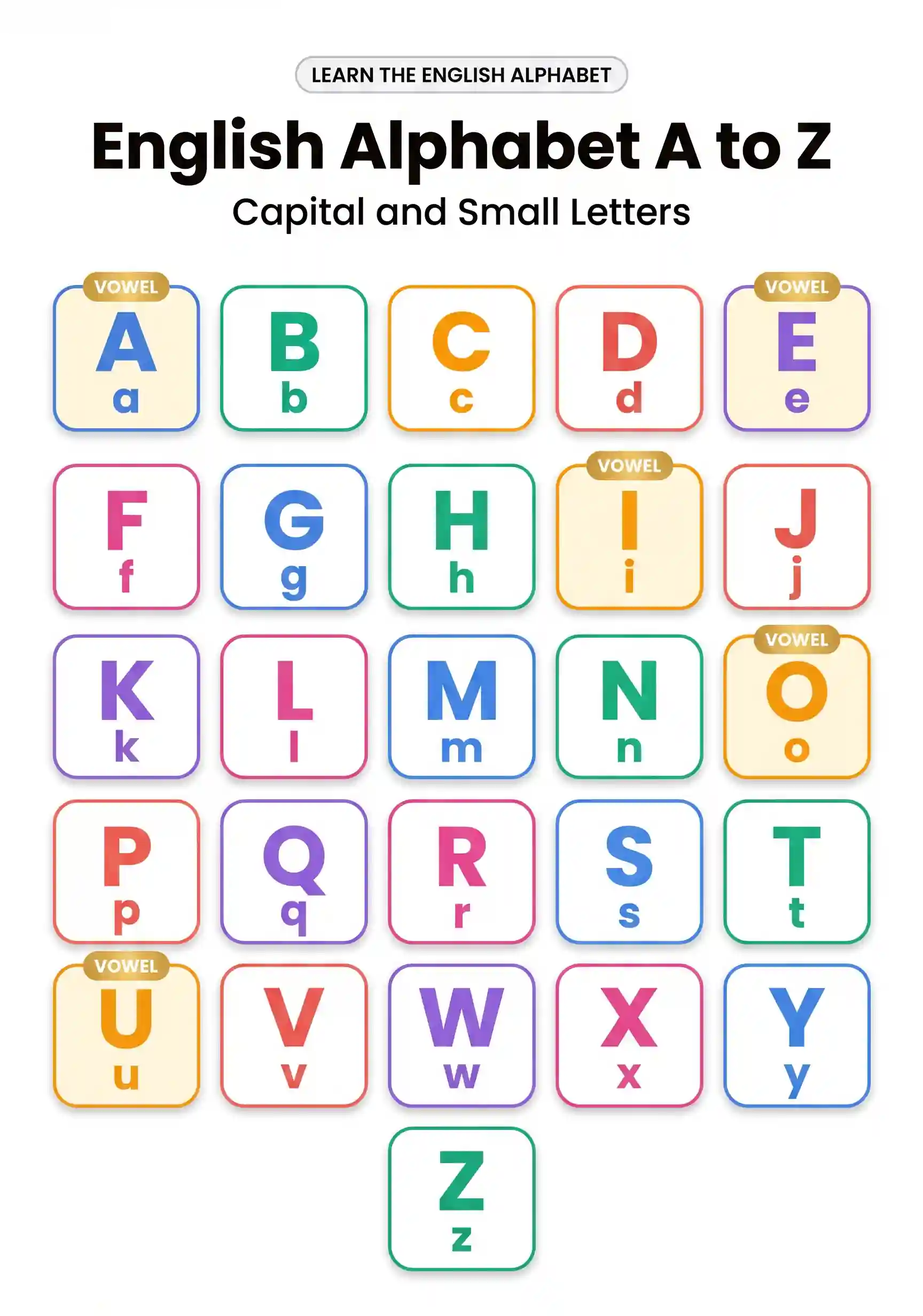 English Alphabet Capital and Small Letters Chart Preview