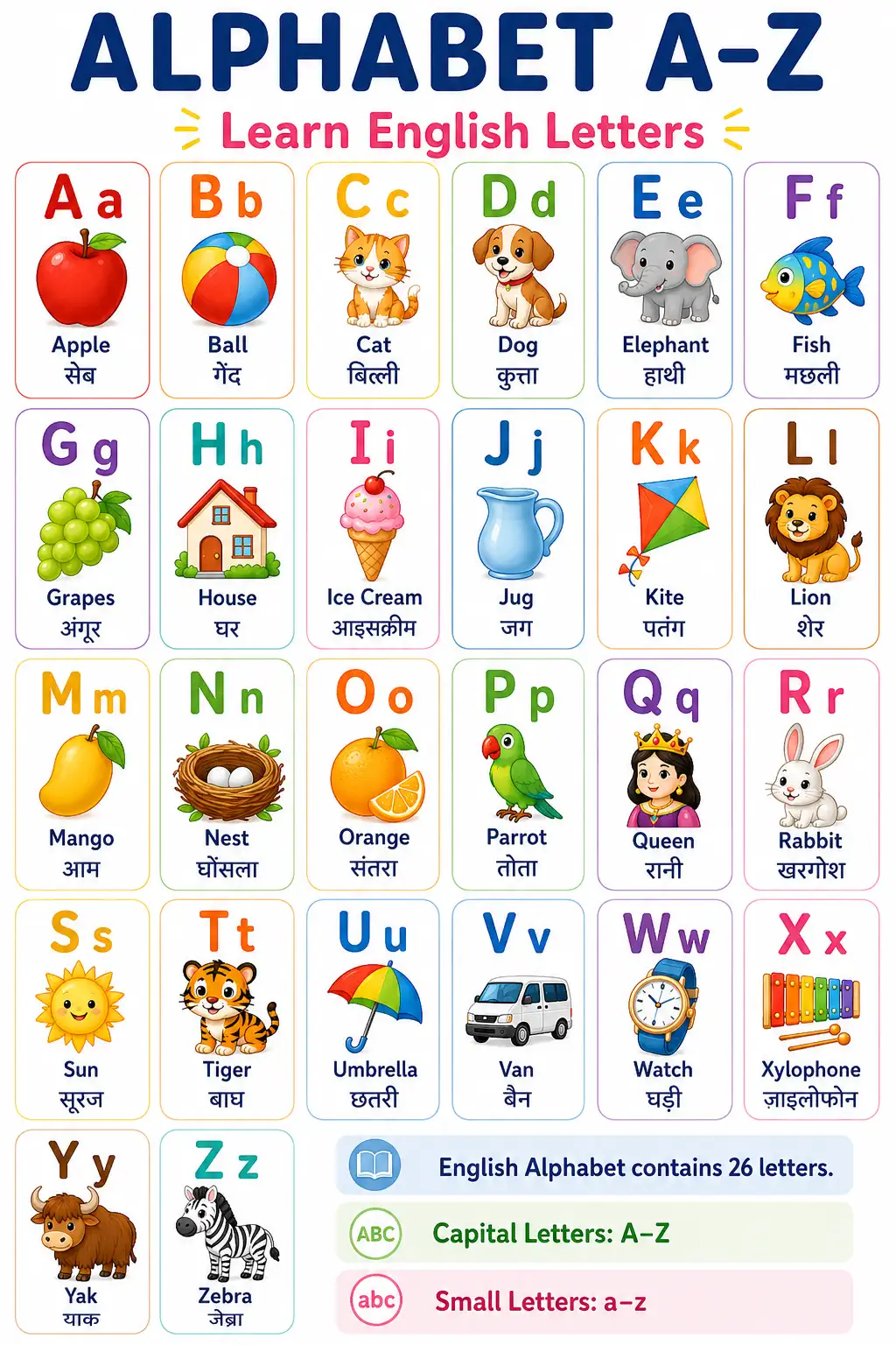 Alphabet A-Z Chart - English and Hindi Meanings (Easy)
