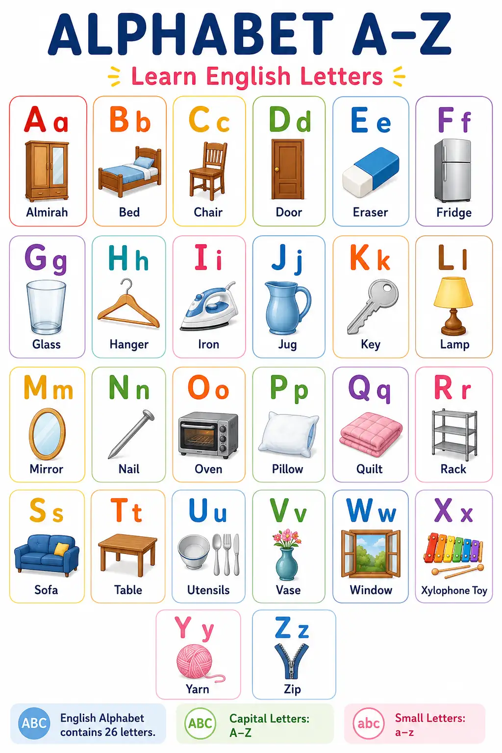 ALPHABET A-Z: Learn English Letters (Home Things Name Chart)