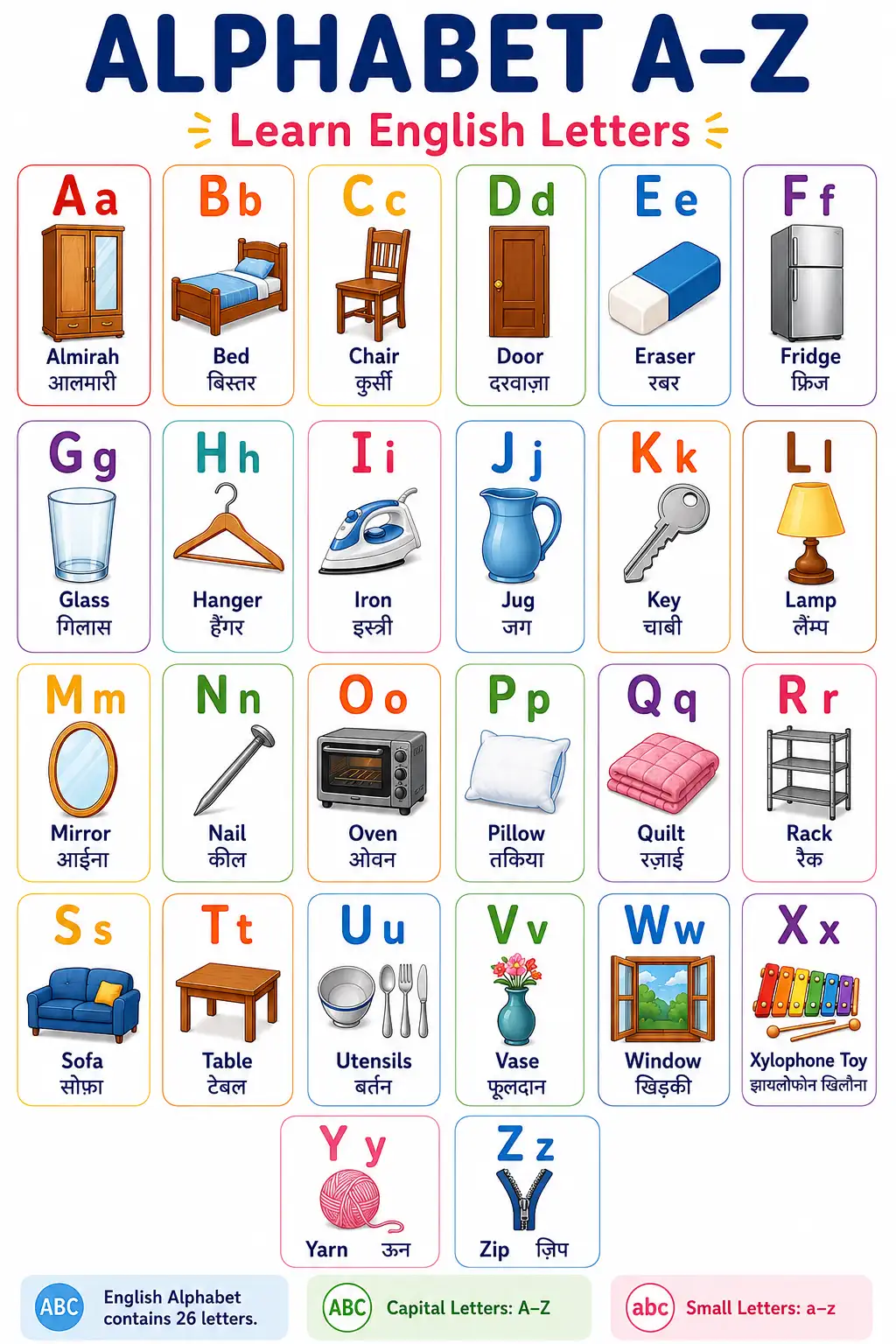 ALPHABET A-Z: Learn English Letters (Home Things Name English-Hindi Chart)