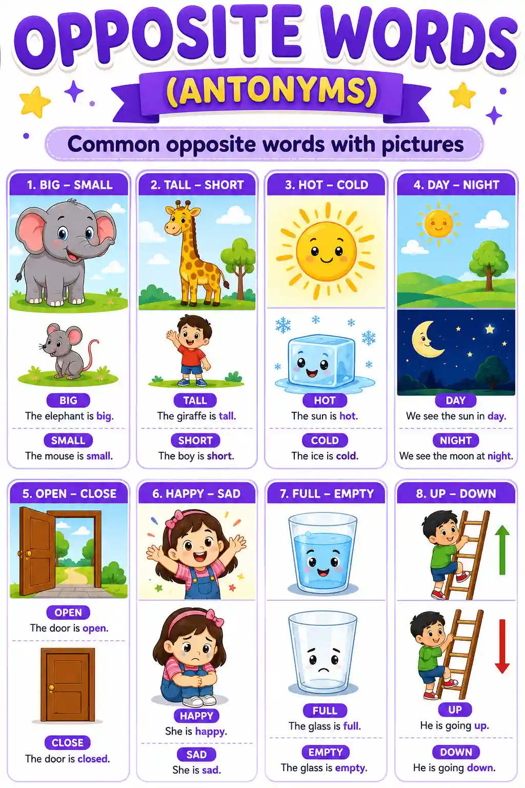 Class 1 English Common Opposite Words Chart