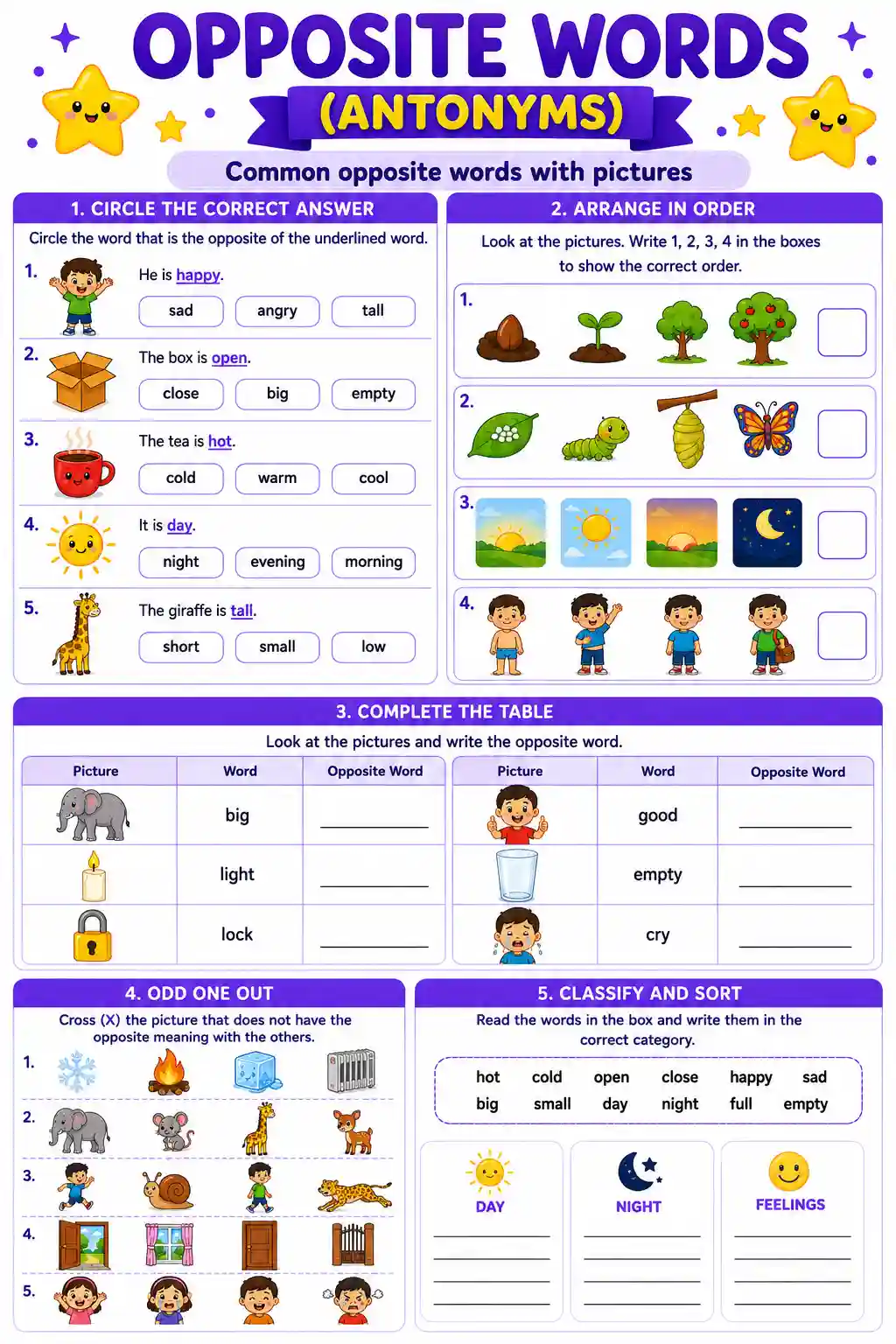 Class 1 English Common Opposite Words Worksheet