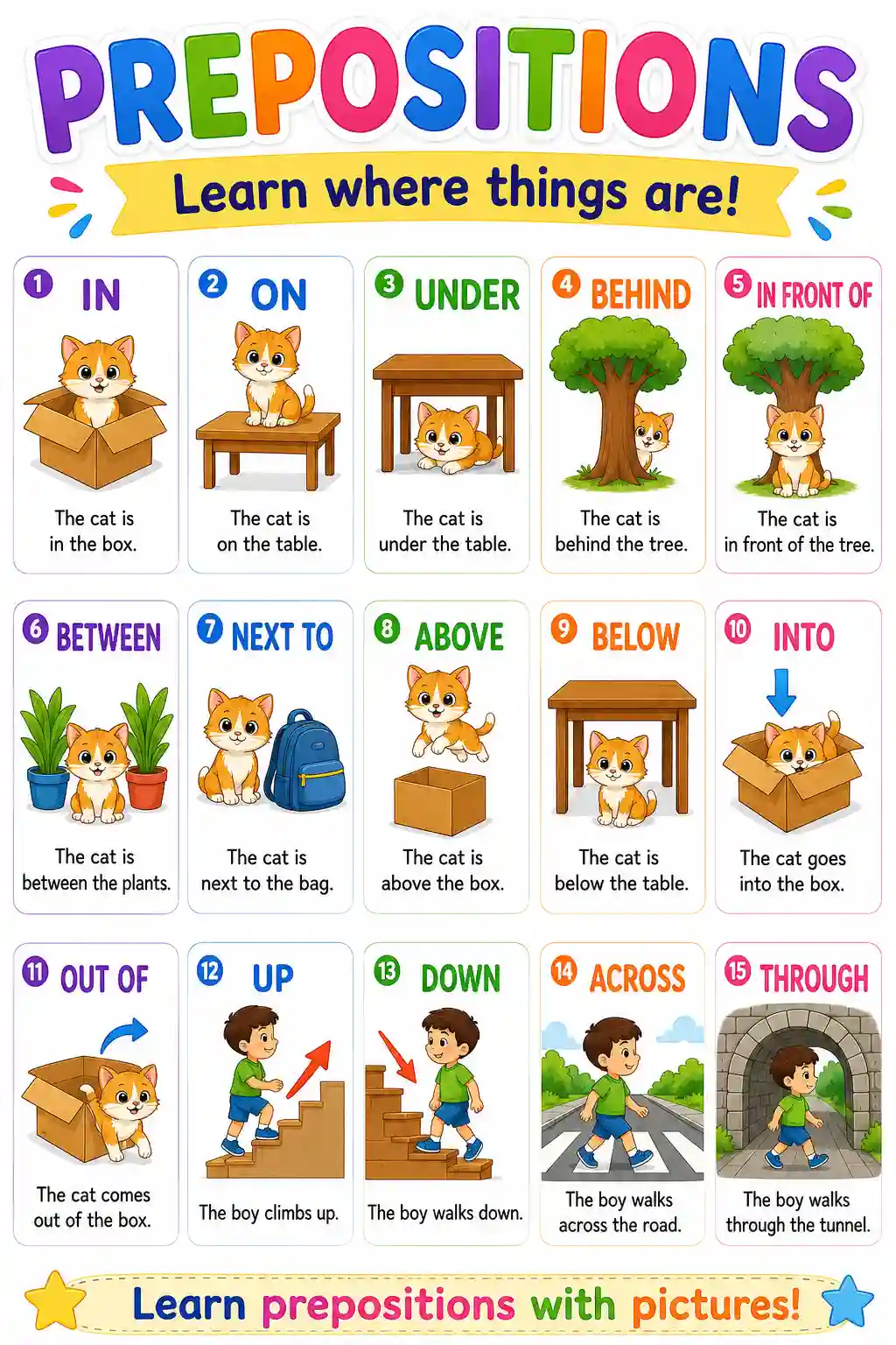 UKG English Prepositions Visual Learning Chart Preview