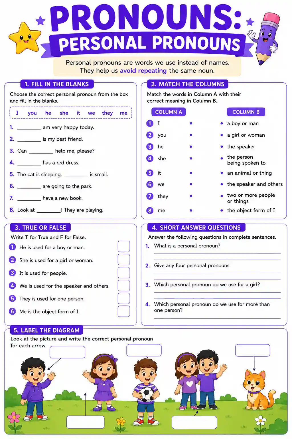 Possessive Pronouns Worksheet