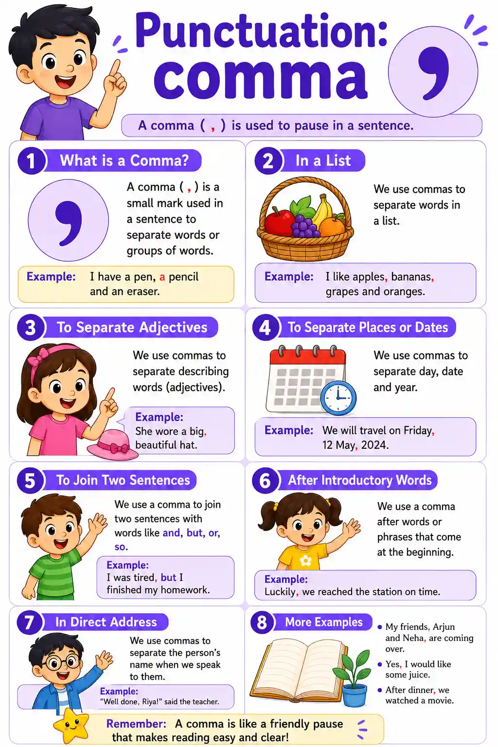 Class 2 English Punctuation: Comma Chart
