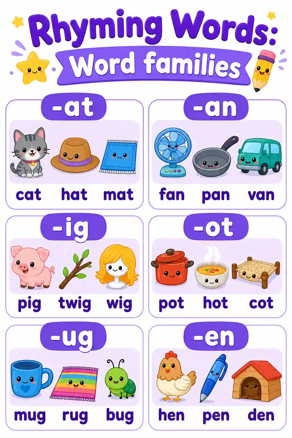 LKG Rhyming Words Word Families Chart