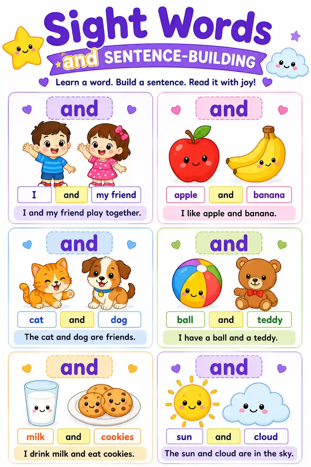 Sight Words Sentence Building Chart