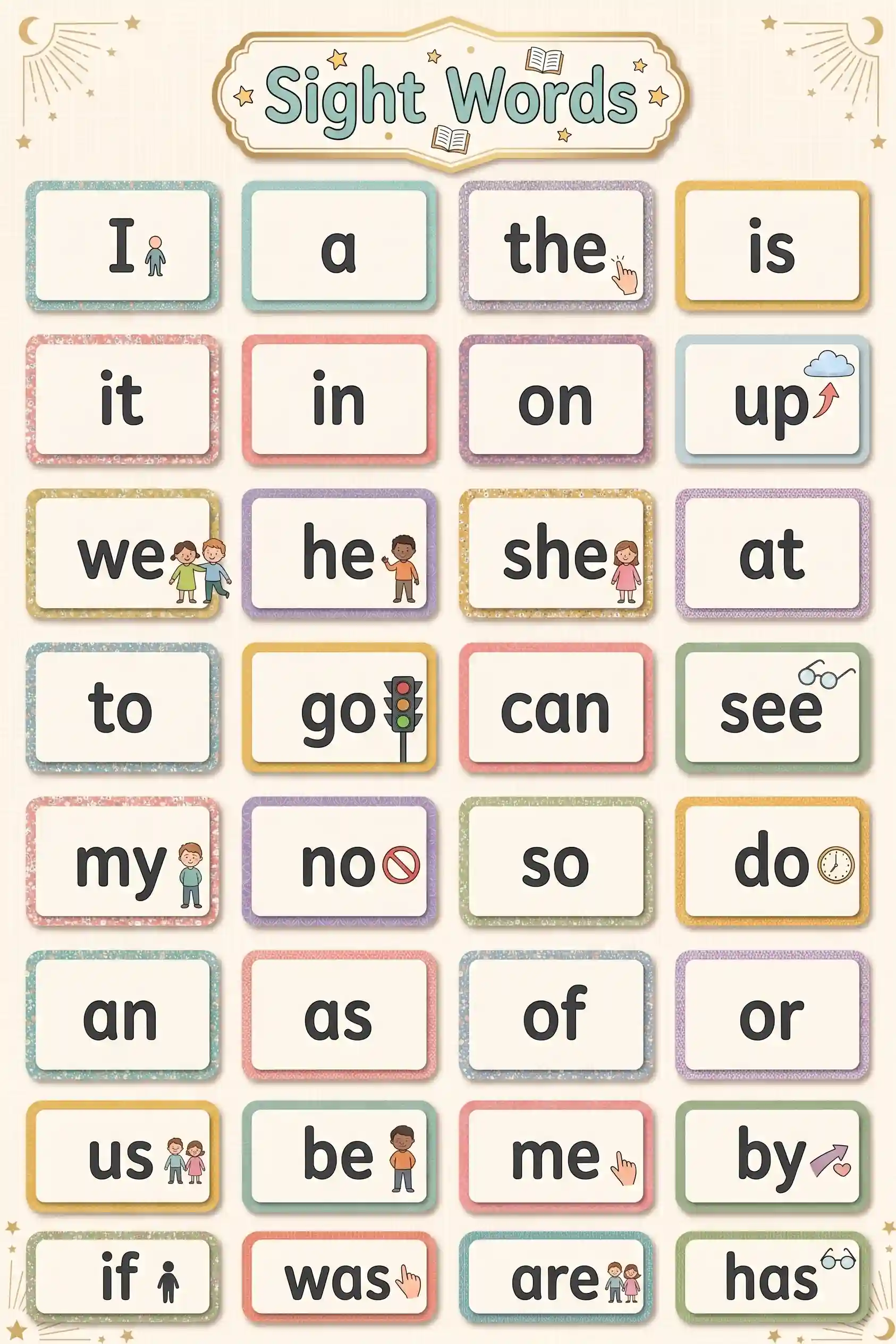 Sight Words Pastel Icons Chart