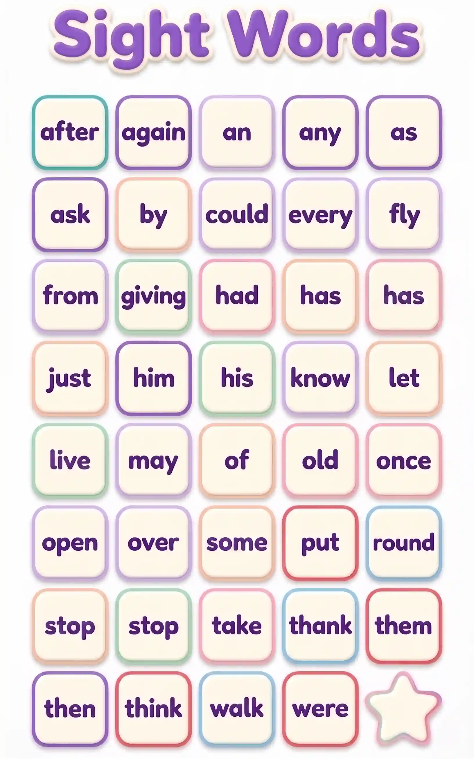 Sight Words Reading Grid (Round Cards)