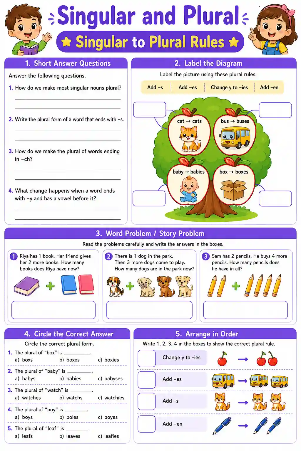 Singular to Plural Rules Worksheet