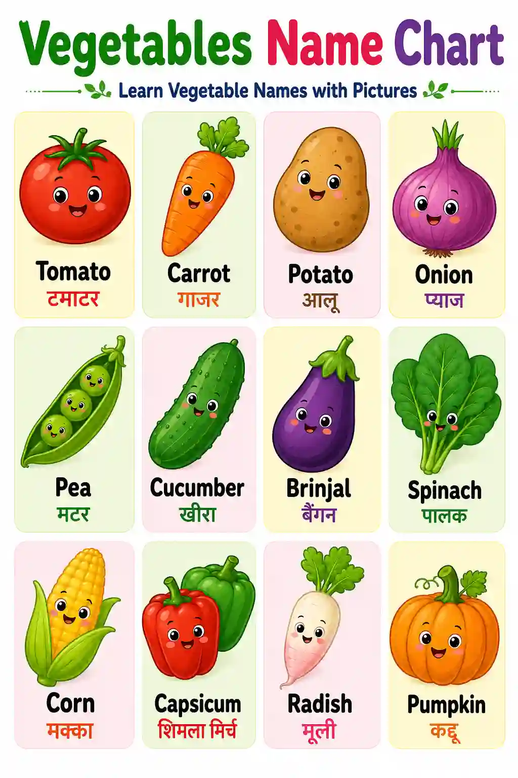 Class 1st 2nd English Vegetables Name Chart English Hindi