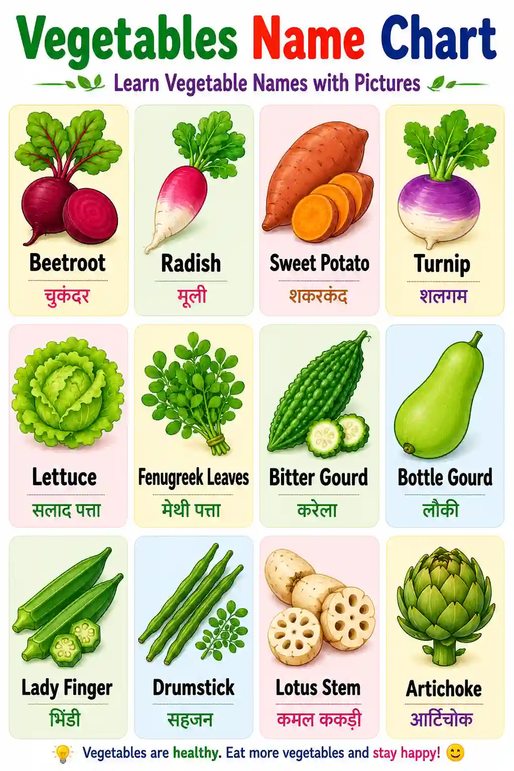 Class 1st English Vegetables Name Chart English Hindi