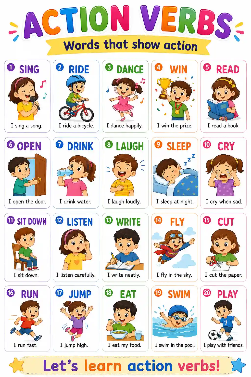 Class 1 English Action Verbs Grammar Chart Preview