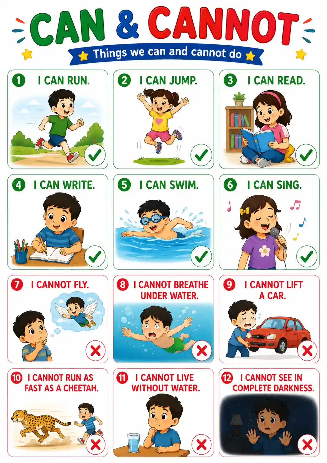 Class 1 English Can and Cannot Modal Verbs Chart