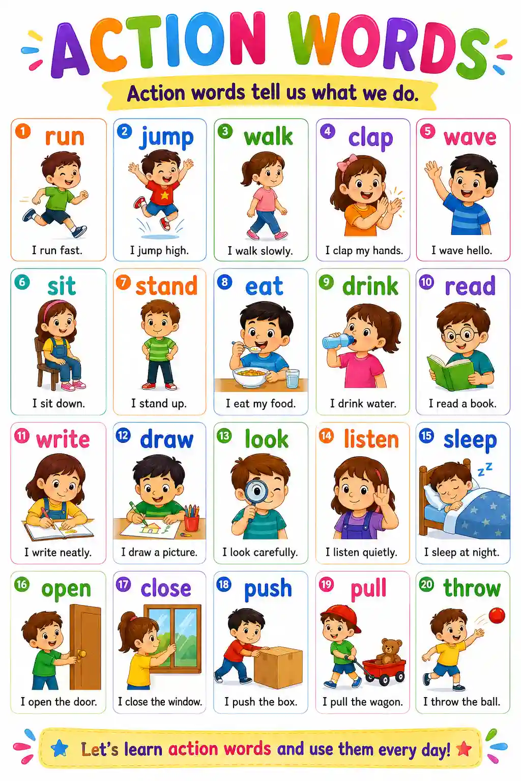 UKG English Action Words Verbs Chart
