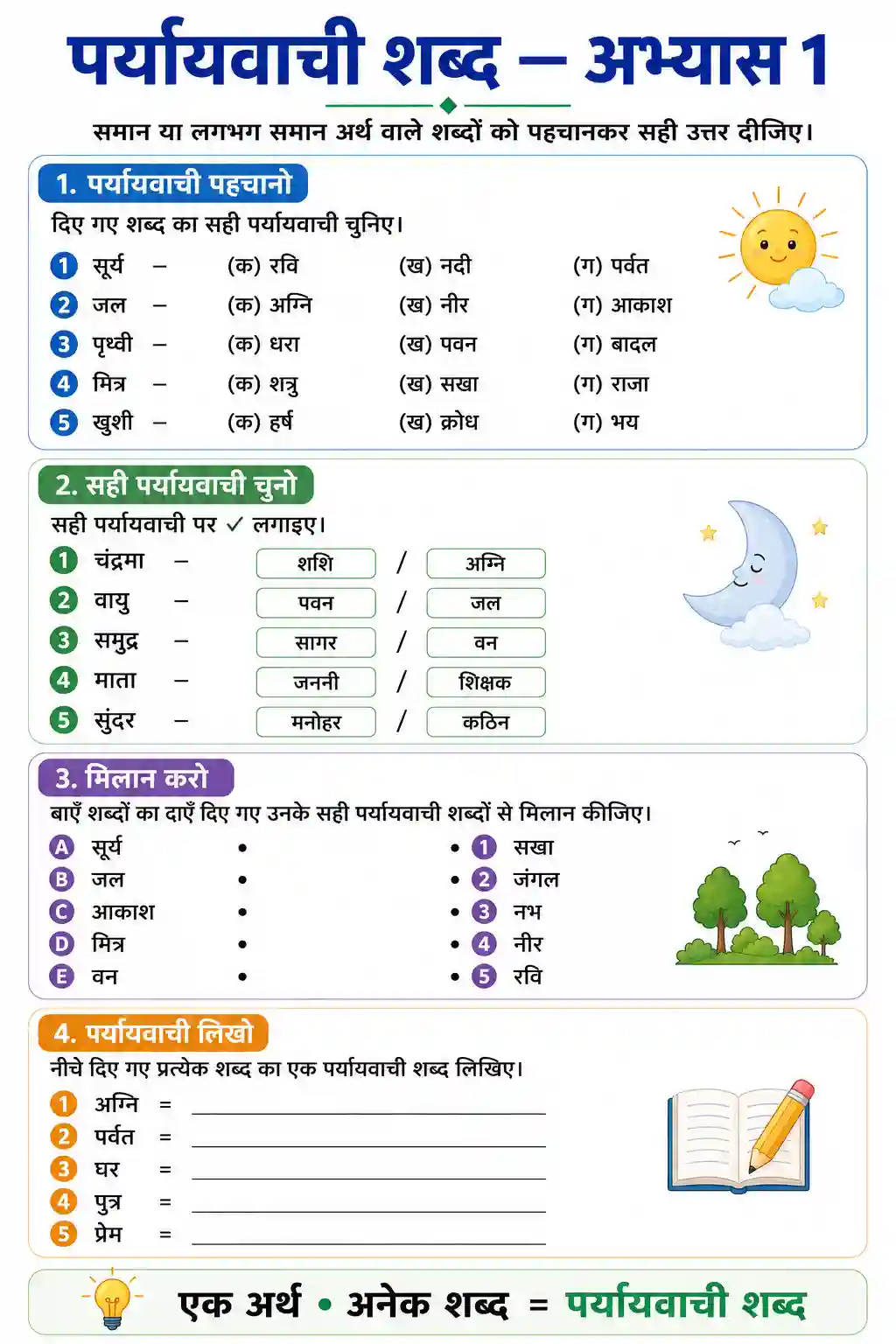 Hindi Paryayvachi Shabd Abhyas Worksheet 1