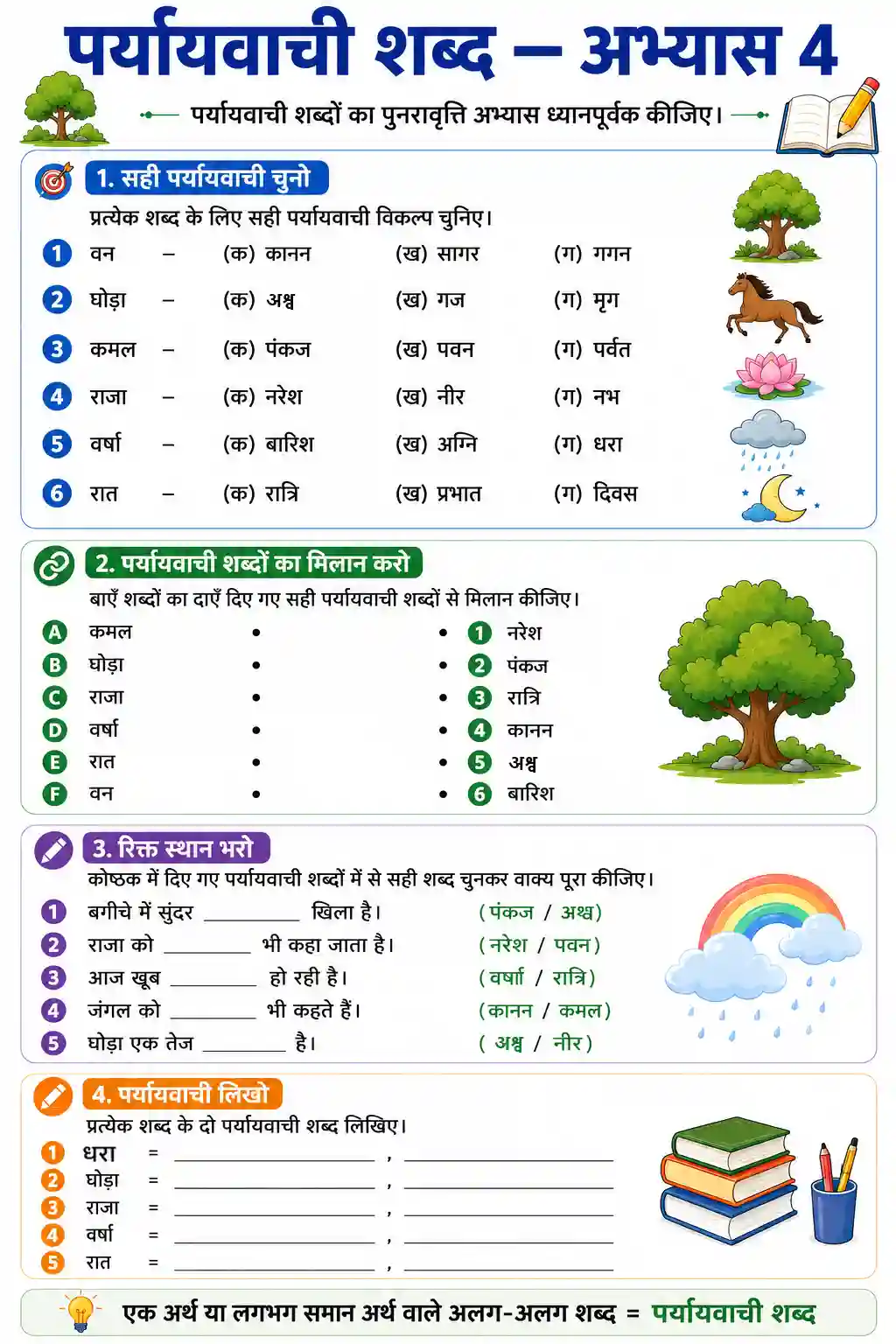 Hindi Paryayvachi Shabd Abhyas Worksheet 4