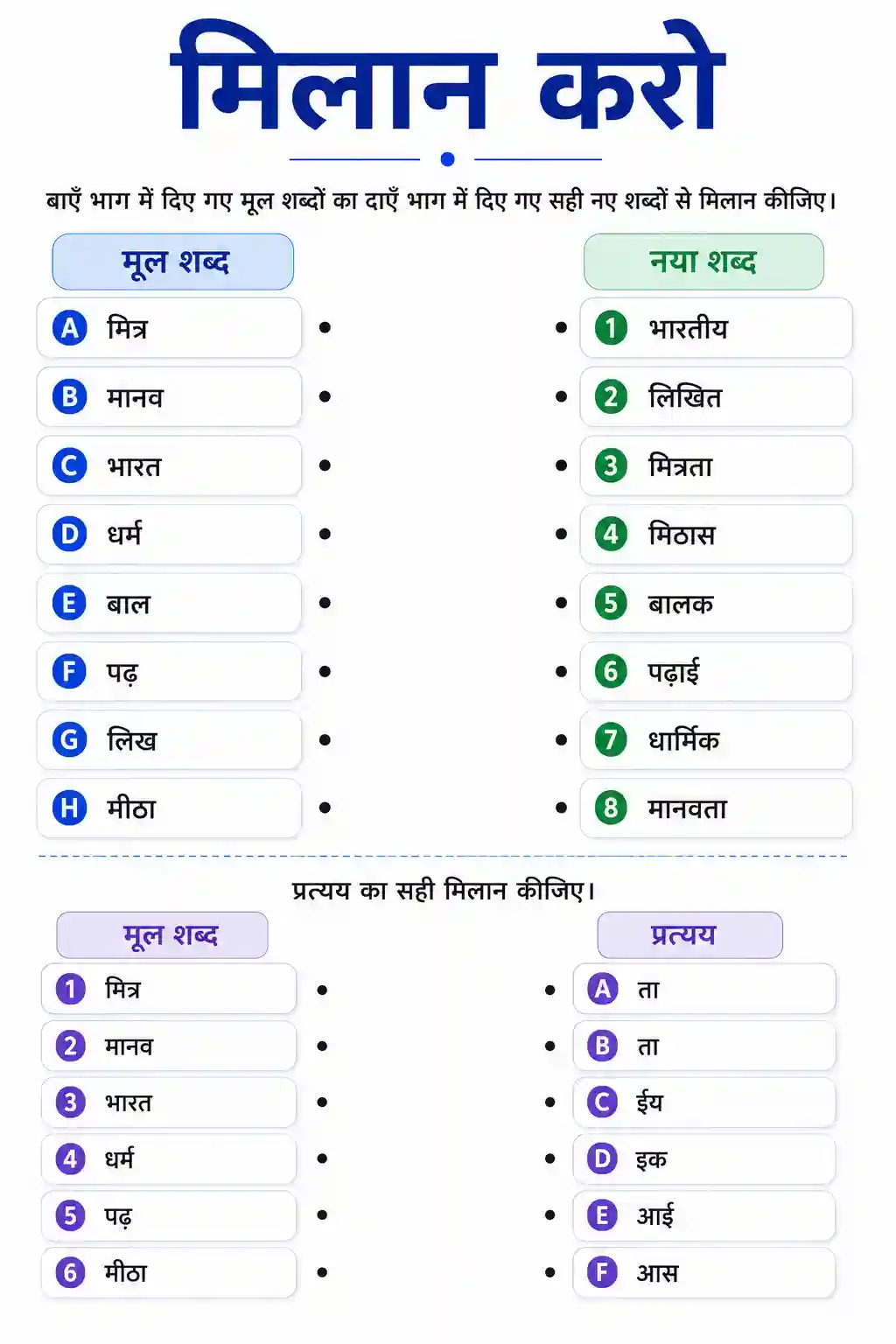 Milan Karo Pratyaya Worksheet
