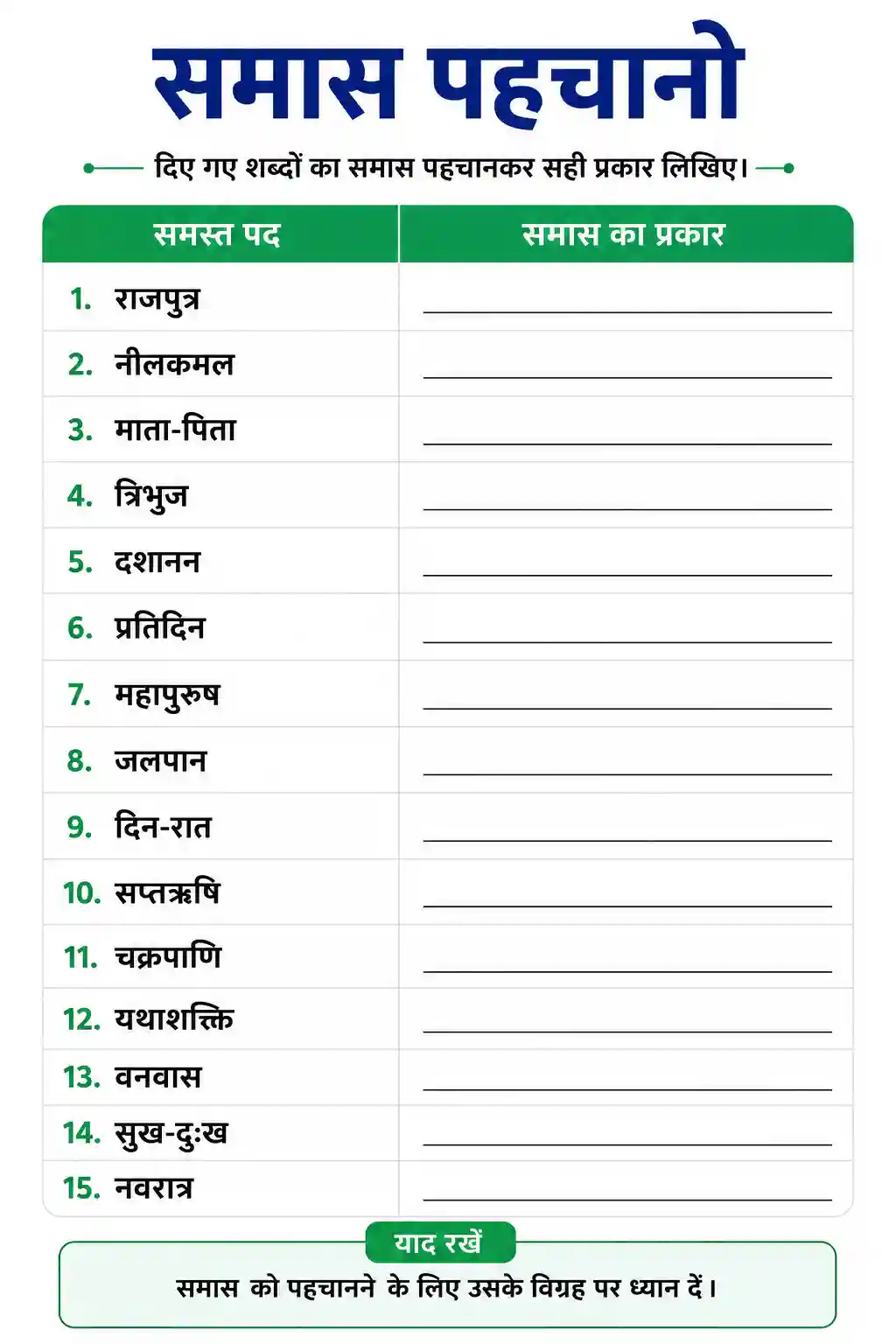 Hindi Samas Identification Practice Worksheet