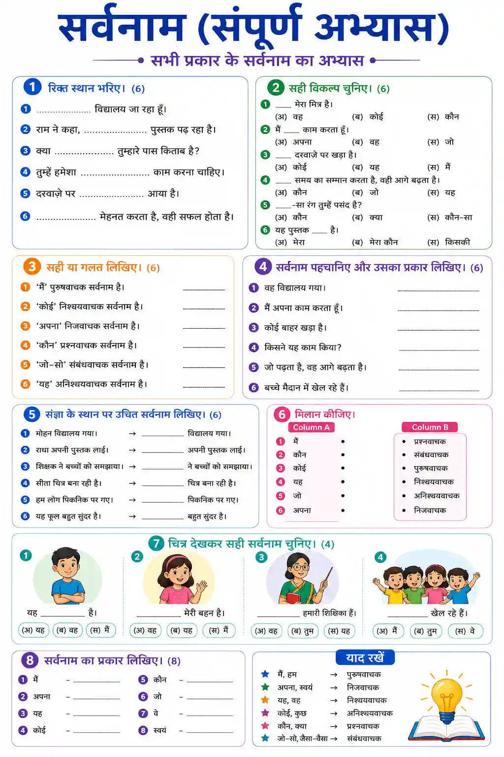 Hindi Sarvanam Complete Practice Worksheet 1