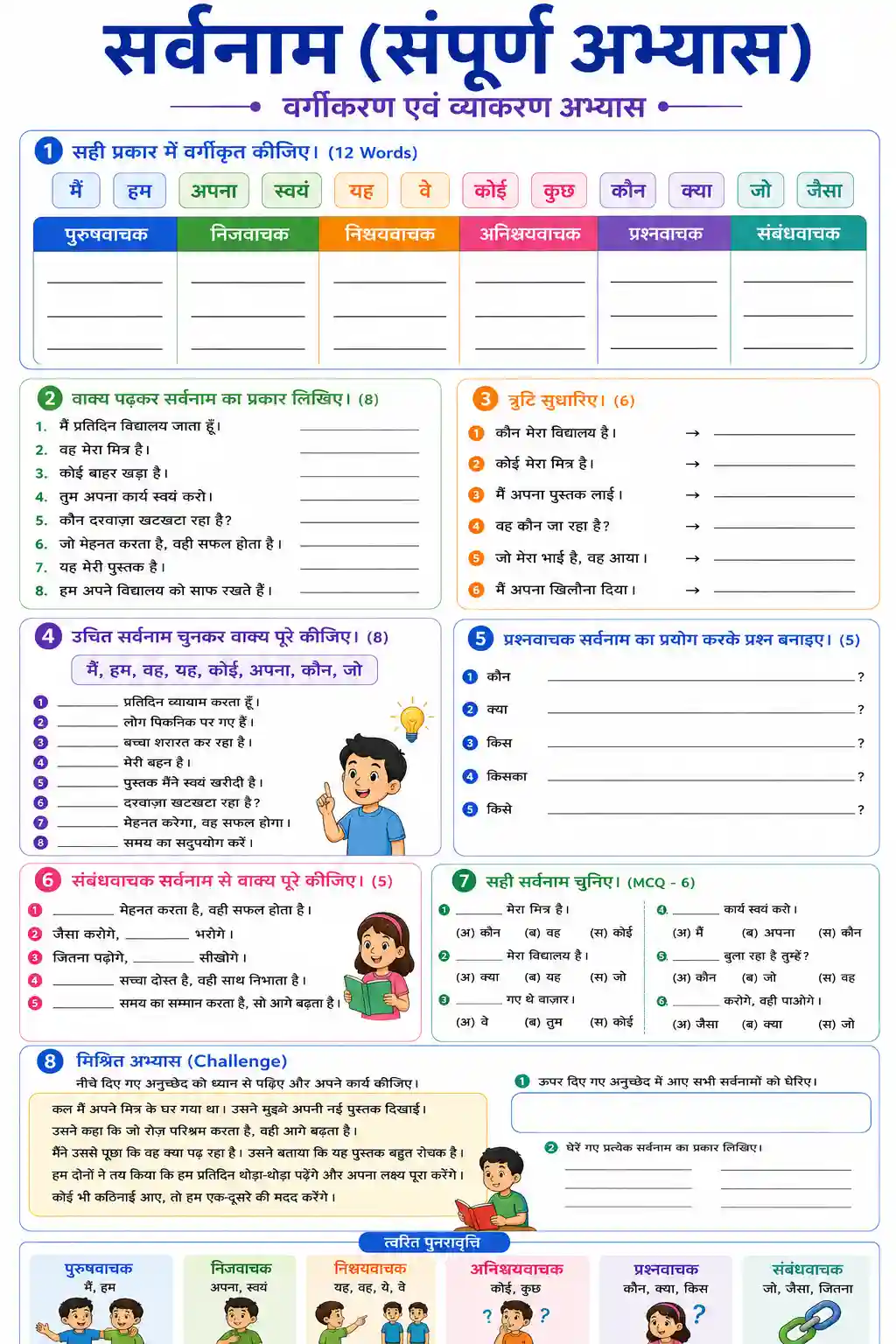 Hindi Sarvanam Complete Practice Worksheet 2