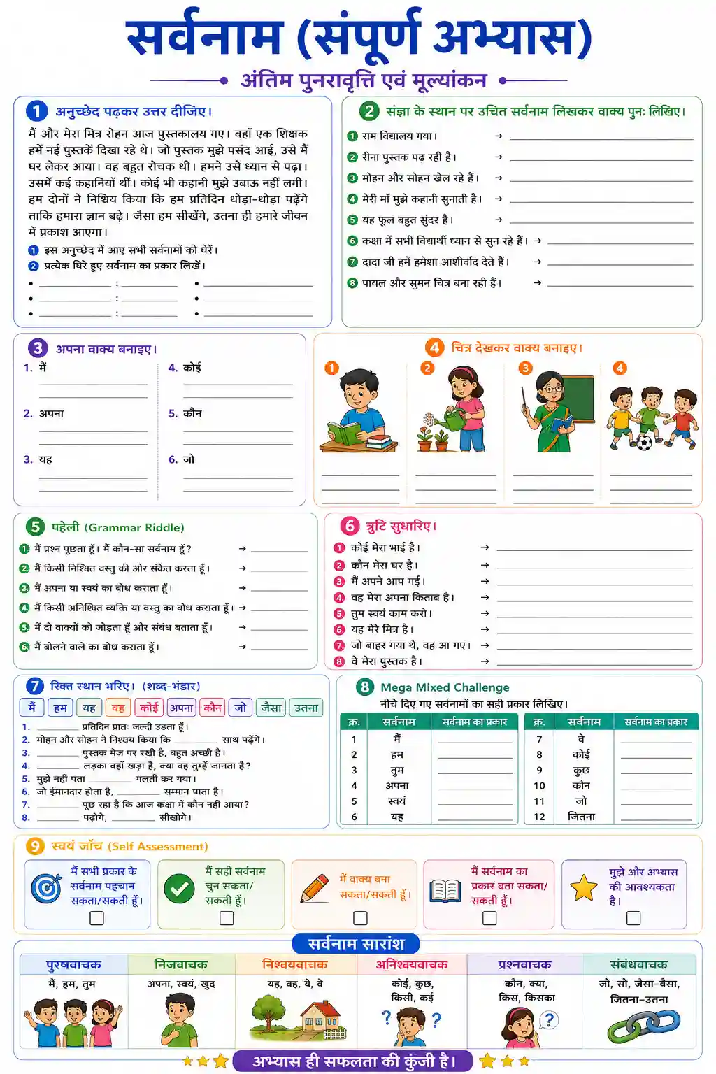 Hindi Sarvanam Complete Practice Worksheet 3