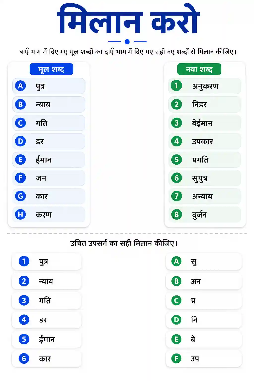 Milan Karo Upsarg Worksheet