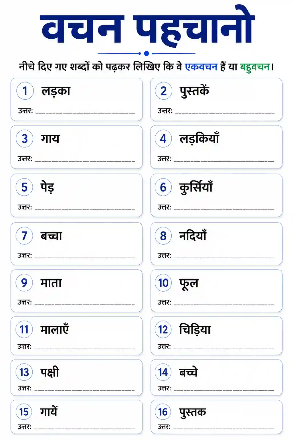 Vachan Pehchan Karo Worksheet
