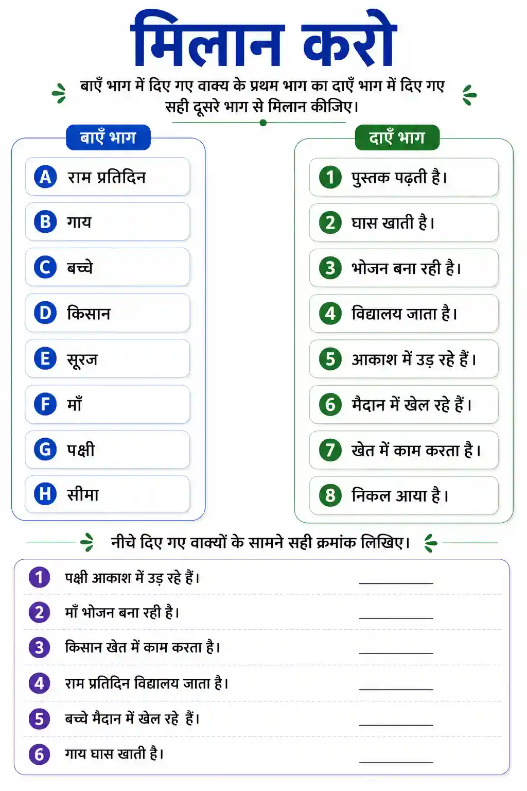 Milan Karo Vakya Abhyas Worksheet