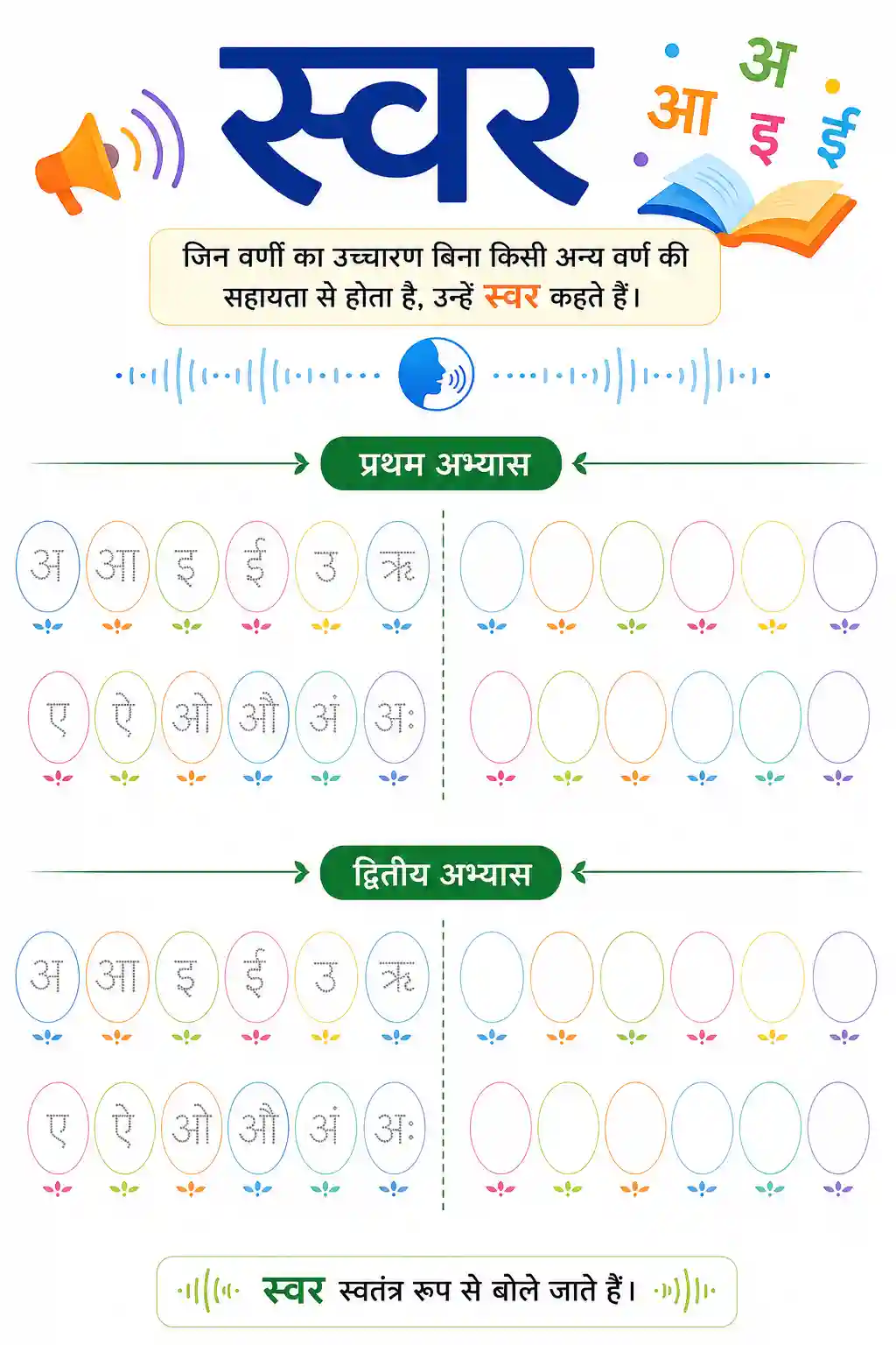 Hindi Swar Tracing and Writing Practice Worksheet