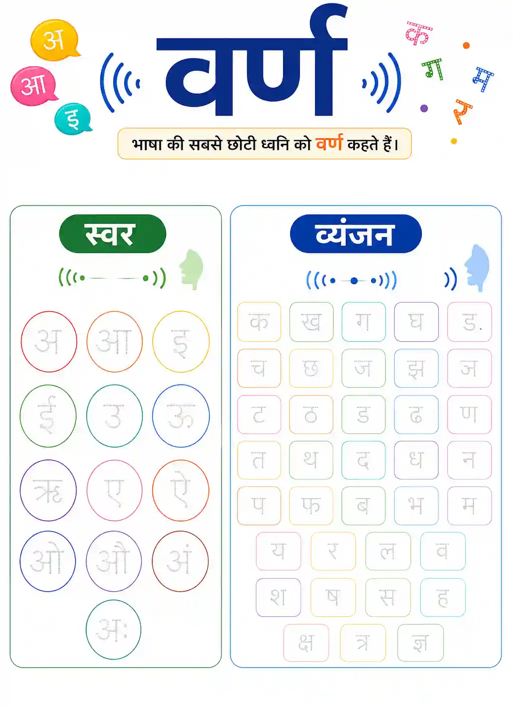 Hindi Swar aur Vyanjan Tracing Worksheet