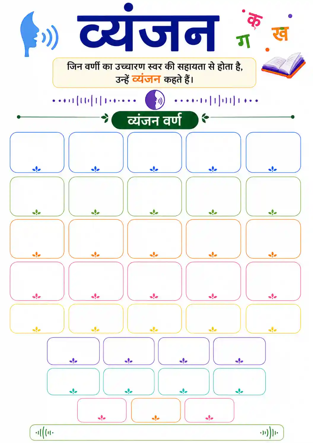 Hindi Vyanjan Blank Fill-in Practice Worksheet