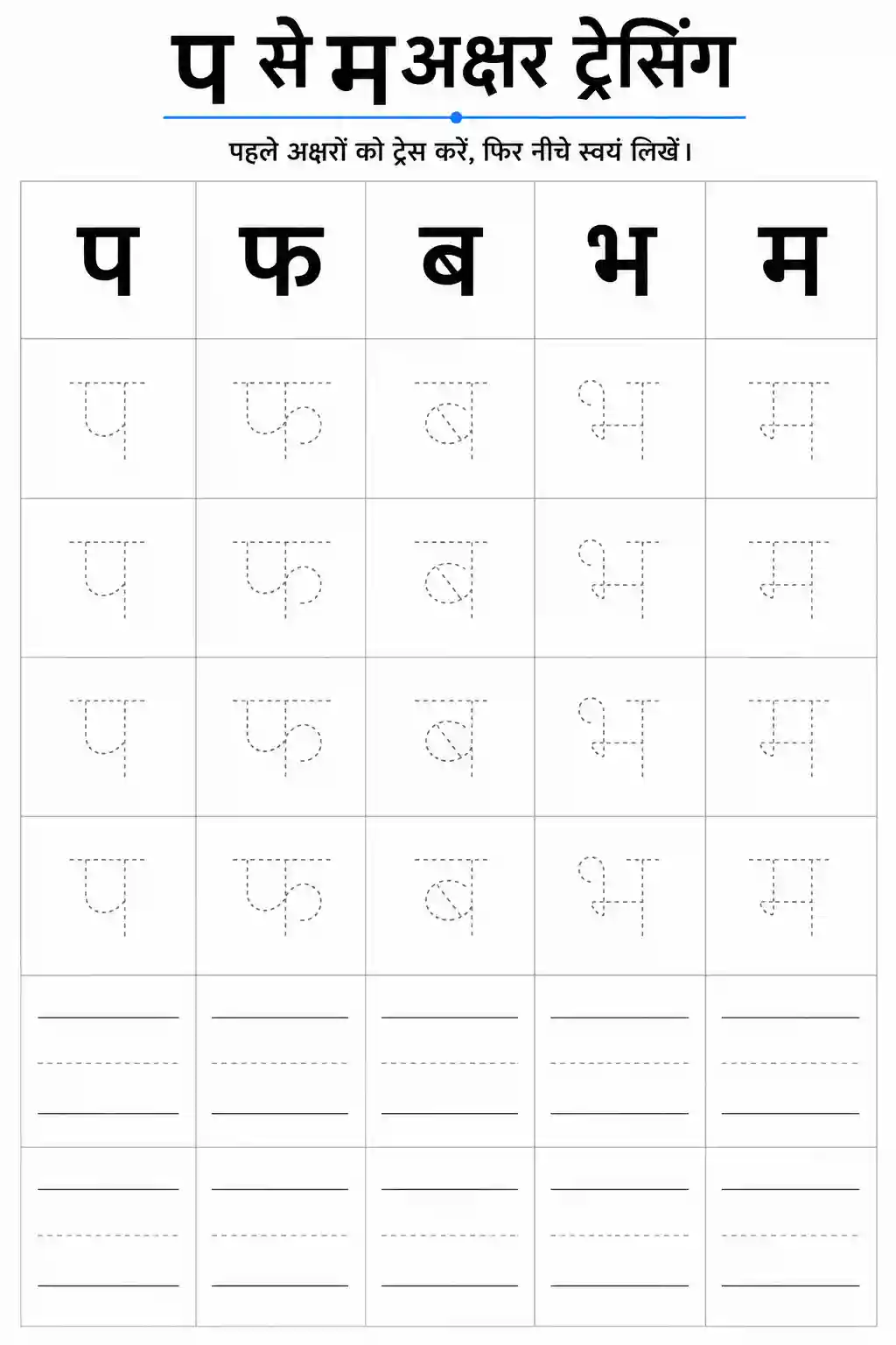 Hindi Vyanjan Lekhan (Pa to Ma Tracing) Worksheet