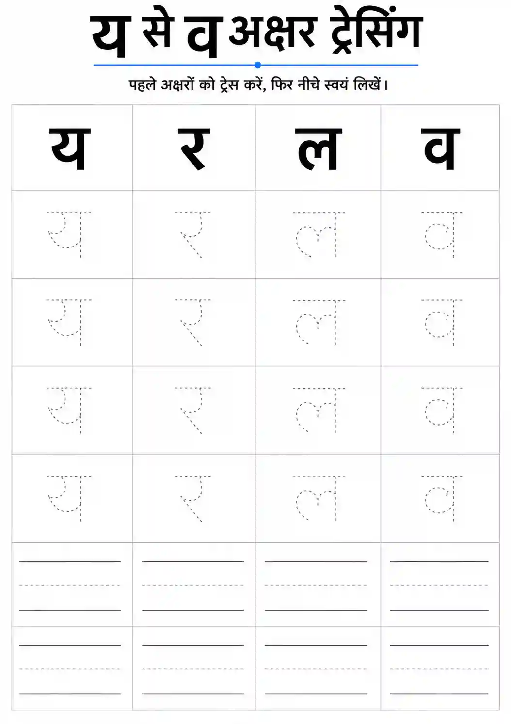 Hindi Vyanjan Lekhan (Ya to Va Tracing) Worksheet