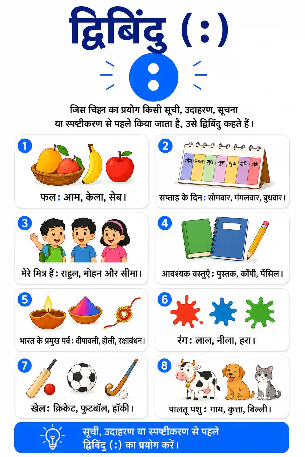 Dwi Bindu Chihn (Colon) Chart