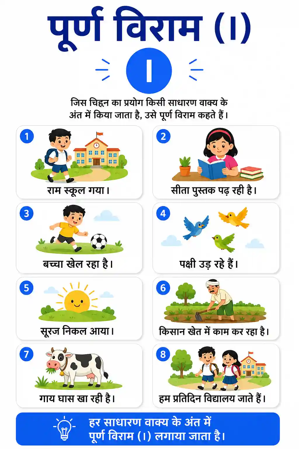 Poorna Viram (Full Stop) Chart