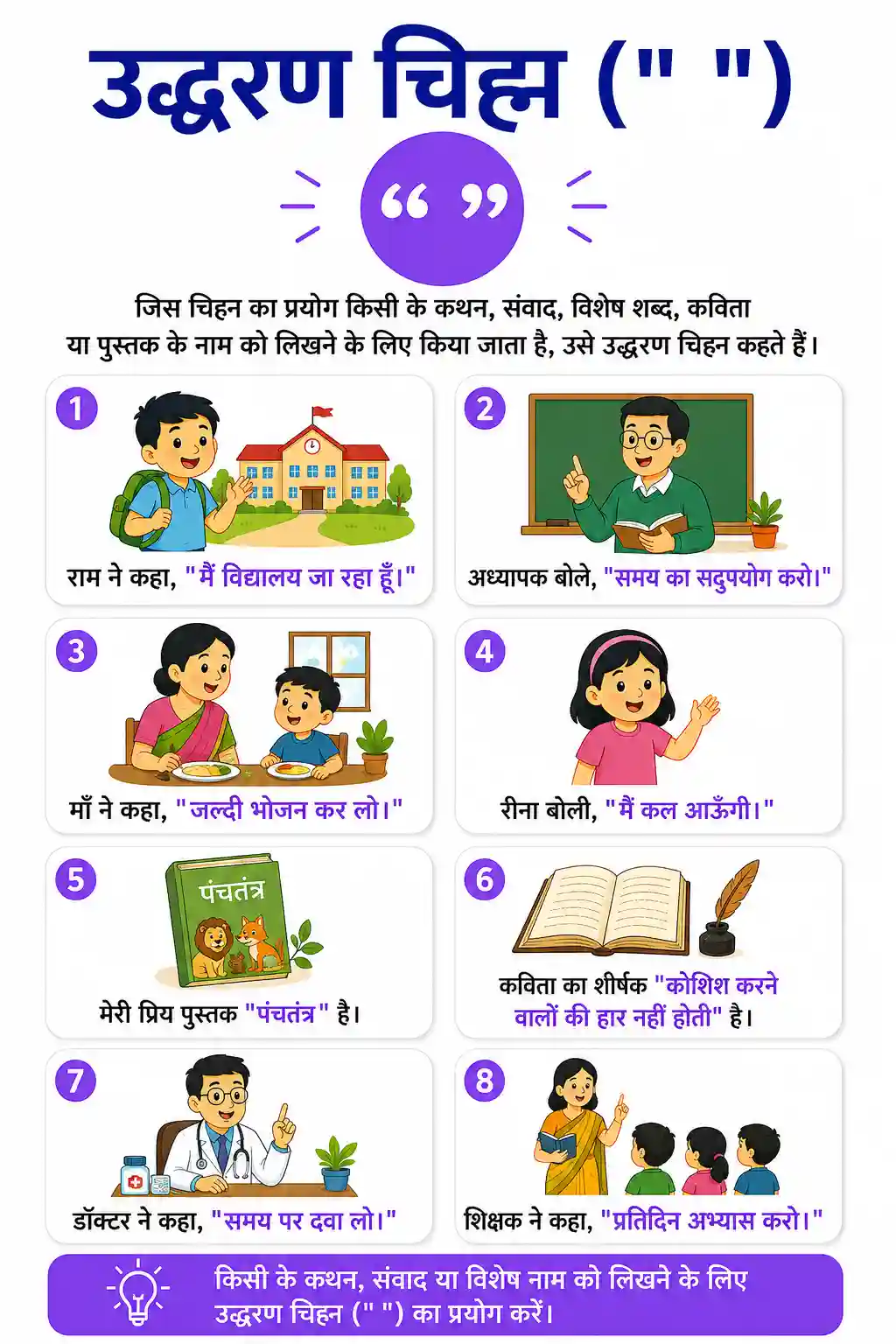 Uddharan Chihn (Quotation Marks) Chart